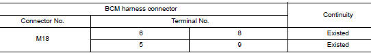 Check harness continuity (open circuit)