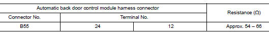 Check harness for open circuit