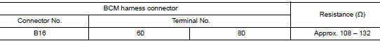 Check harness for open circuit