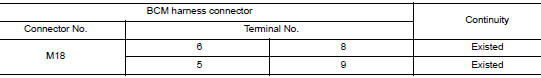 Check harness continuity (open circuit)