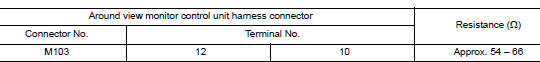 Check harness for open circuit