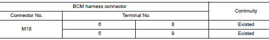 Check harness continuity (open circuit)