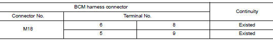 Check harness continuity (open circuit)