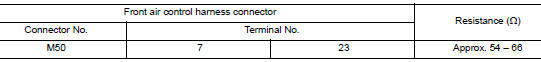 Check harness for open circuit