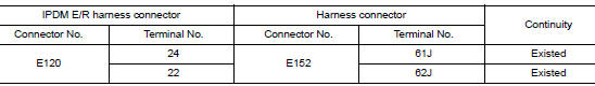 Check harness continuity (open circuit)