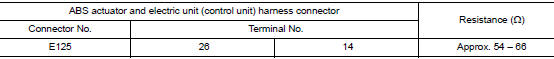 Check harness for open circuit