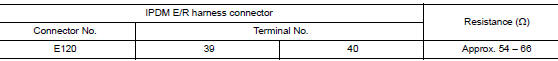 Check harness for open circuit