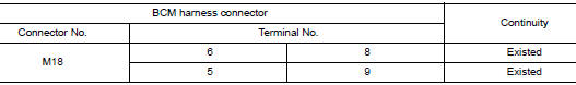 Check harness continuity (open circuit)