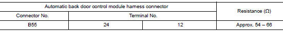 Check harness for open circuit