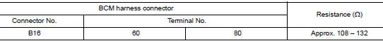 Check harness for open circuit