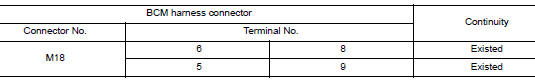 Check harness continuity (open circuit)