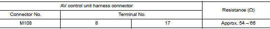 Check harness for open circuit