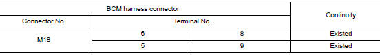 Check harness continuity (open circuit)