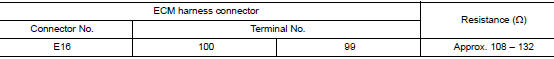 Check harness for open circuit