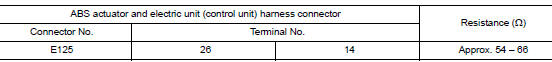 Check harness for open circuit