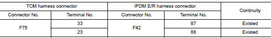 Check harness continuity (open circuit)