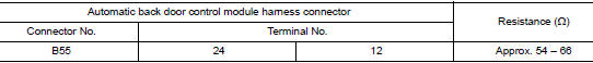 Check harness for open circuit