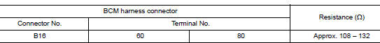 Check harness for open circuit