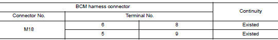 Check harness continuity (open circuit)