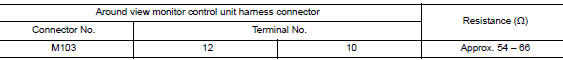 Check harness for open circuit