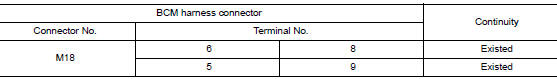 Check harness continuity (open circuit)