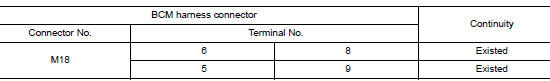 .Check harness continuity (open circuit)