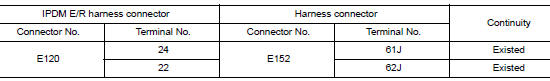 Check harness continuity (open circuit)