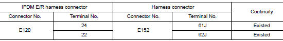 Check harness continuity (open circuit)