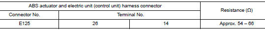 Check harness for open circuit