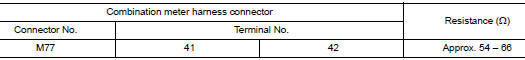 Check harness for open circuit