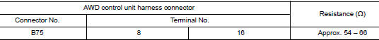 Check harness for open circuit