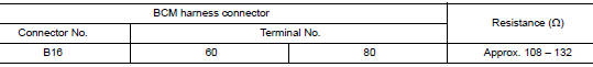 Check harness for open circuit