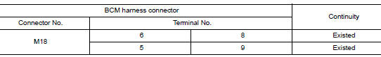 Check harness continuity (open circuit)