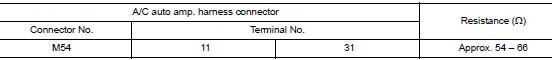 Check harness for open circuit