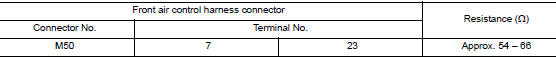 Check harness for open circuit