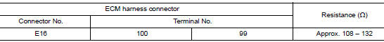 Check harness for open circuit