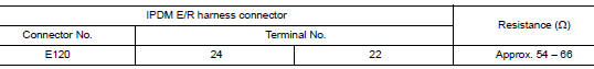 Check harness for open circuit