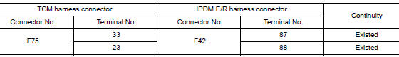 Check harness continuity (open circuit)