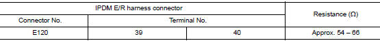 Check harness for open circuit