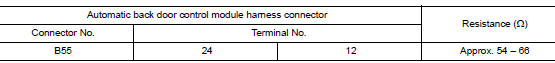 Check harness for open circuit