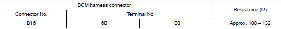 Check harness for open circuit