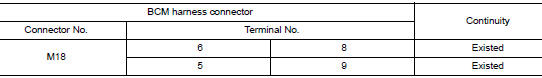 Check harness continuity (open circuit)