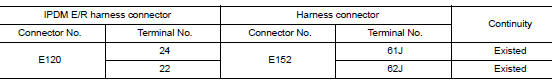 Check harness continuity (open circuit)