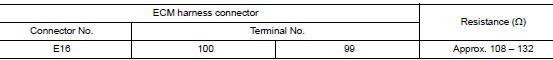 Check harness for open circuit