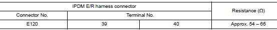 Check harness for open circuit