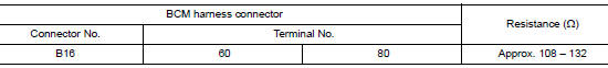 Check harness for open circuit