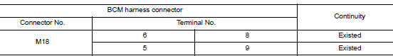 Check harness continuity (open circuit)