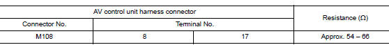 Check harness continuity (open circuit)