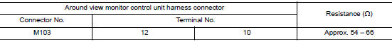 Check harness for open circuit