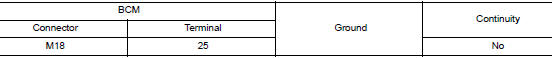 Check accessory relay-1 control signal circuit